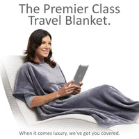 TRAVELREST® TRAVEL BUNDLE KIT