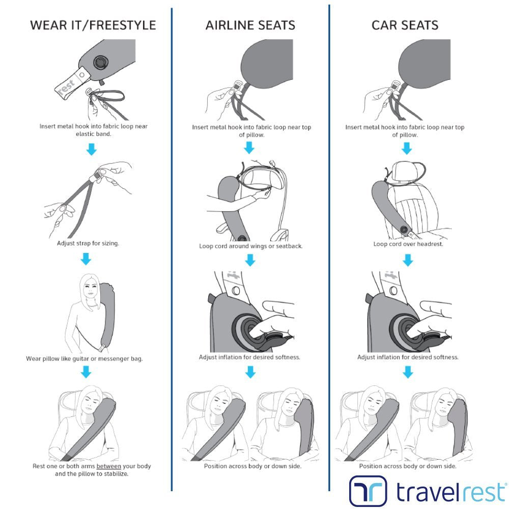 step-by-step guide to wearing airplane pillow reversed position with visual