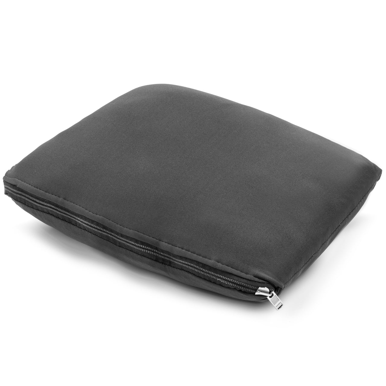 TRAVELREST® TRAVEL BUNDLE KIT